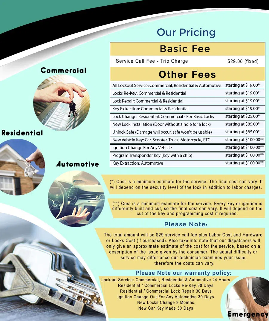 Universal Locksmith Store Riverside, CA 909-320-2641